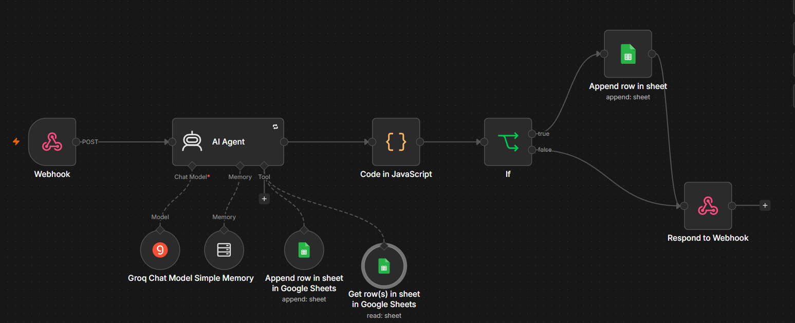 AI Portfolio Assistant with Lead Capture